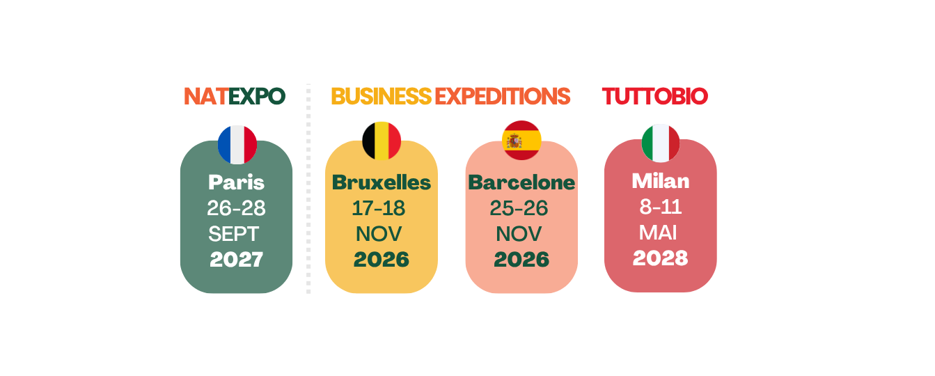 Business Expeditions